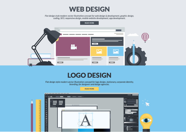 Na sliki jenapis web design in prikaz tega in logo design in prikaz tega. Oboje spada pod celostno grafično podobo.