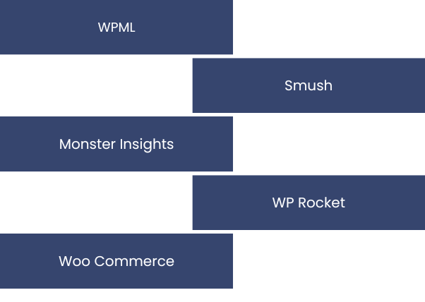 ProMarketing - izdelava spletnih strani Wordpress, najbolj popularni vtičniki
