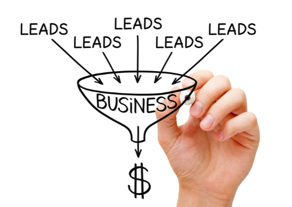 business je lijak, v katerega se stekajo leadi. Lead generation blog. 